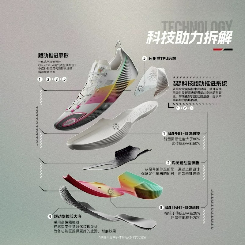 高級ブランドメンズバスケットボールトレーニングシューズ快適な - Outdoor Sport Court Flooring のレビューと価格